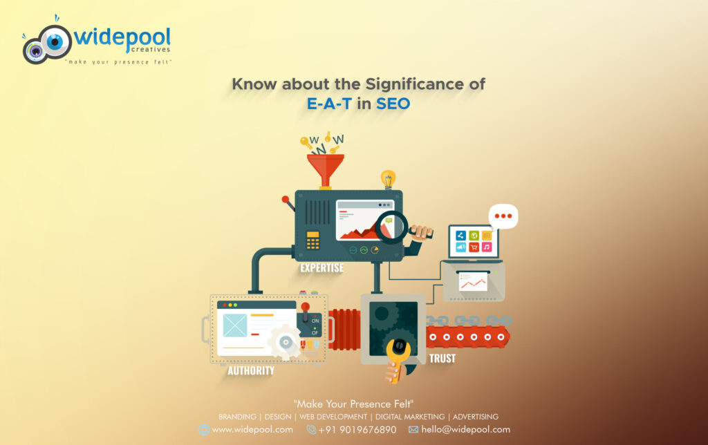 E-A-T in SEO is an acronym for Expertise, Authority, and Trustworthiness. Experts are individuals with knowledge in a certain field.