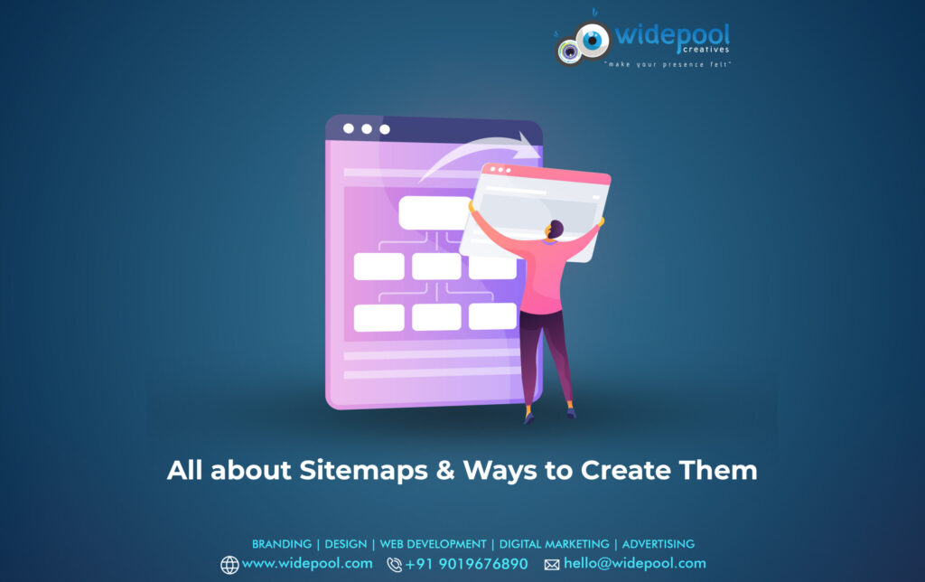 A sitemap is basically that file, which consists of the list of all the web pages that are there on your website.