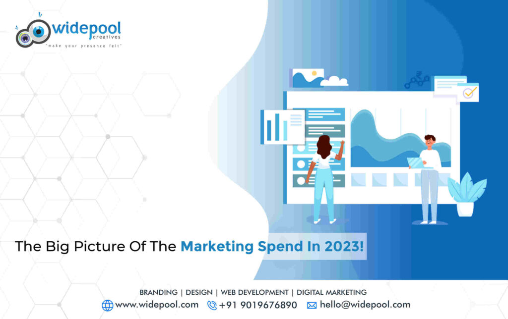 With all of these strategies combined, the overall marketing spend in 2023 is expected to be higher than ever.