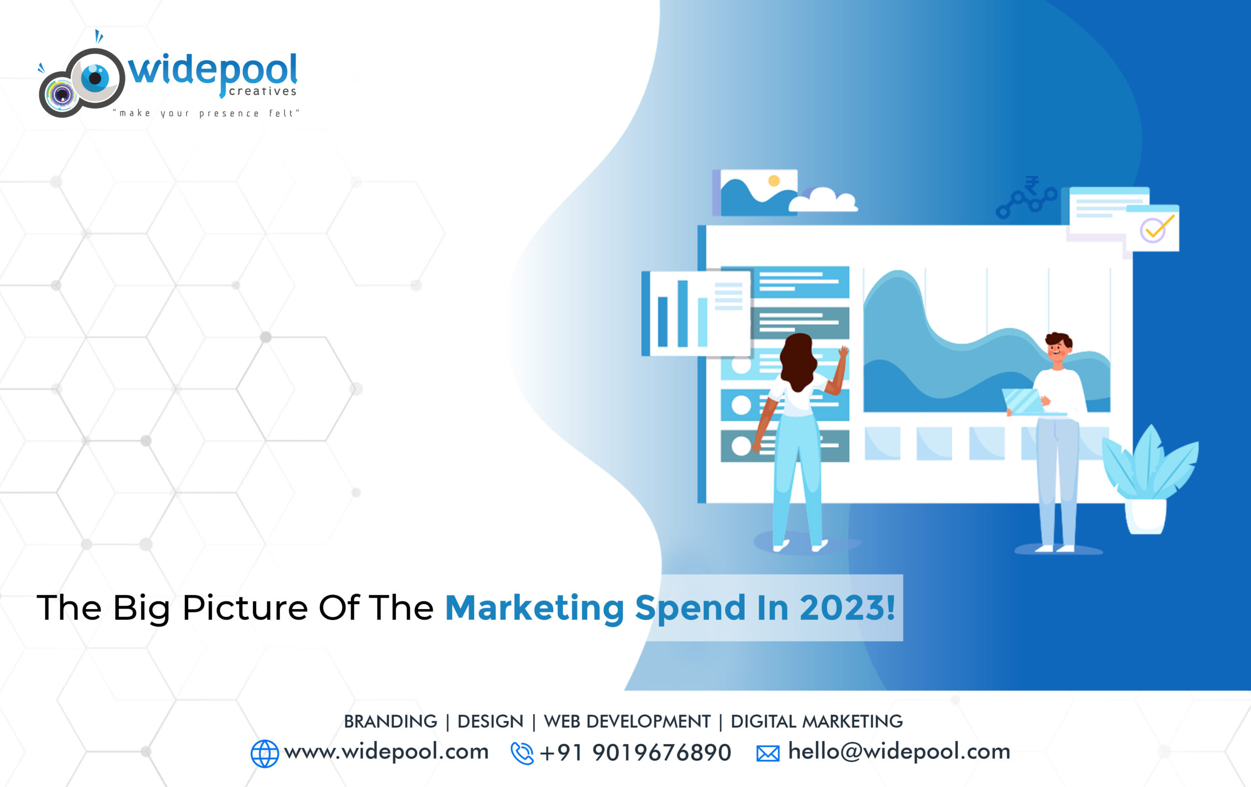 The Big Picture of the Marketing Spend in 2023!