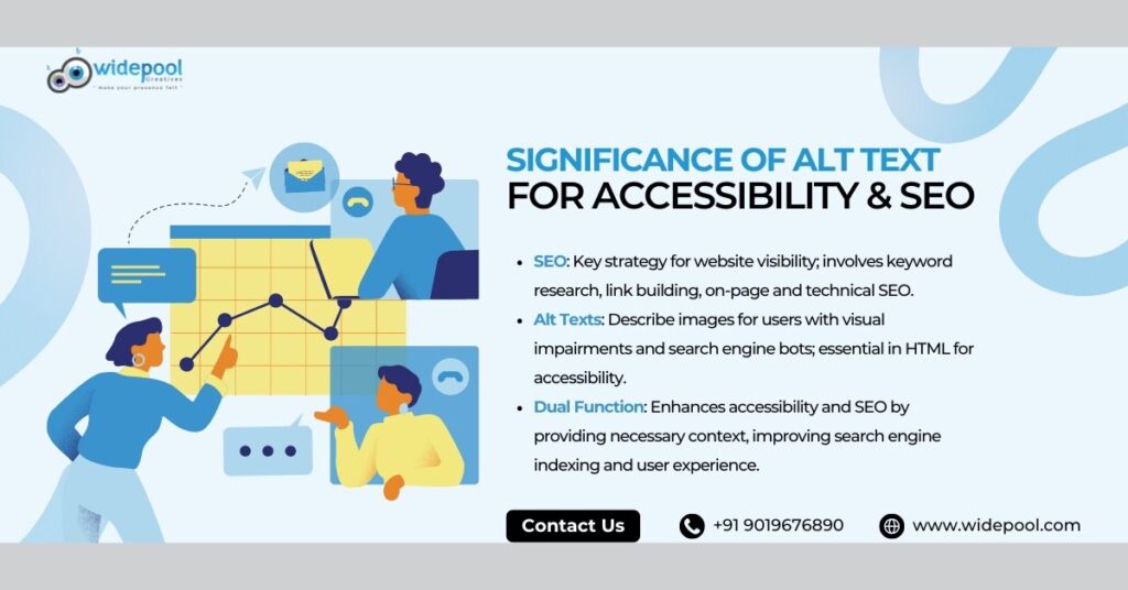 Laptop displaying code and SEO icons, emphasizing the importance of alt text for accessibility and SEO.