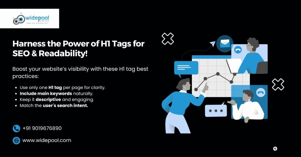 Best practices for H1 tags in SEO and readability optimization.