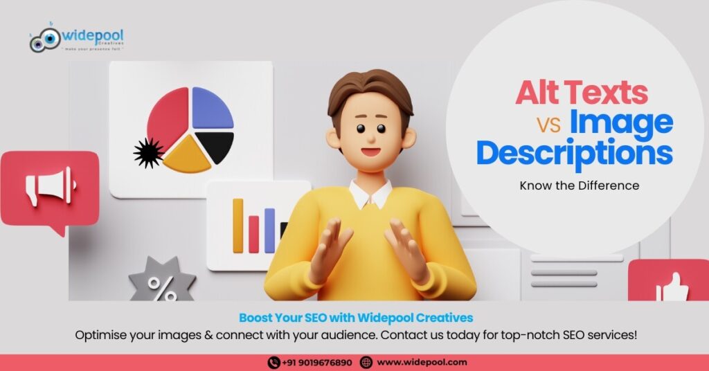 Illustration explaining the difference between alt texts and image descriptions.