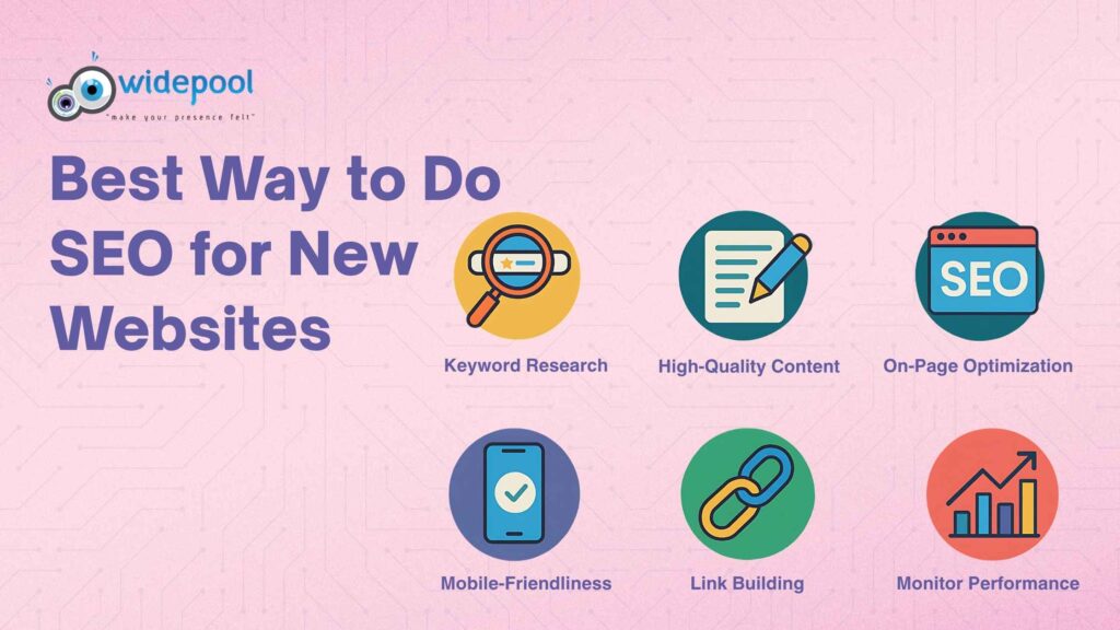 Best Way To Do Seo
