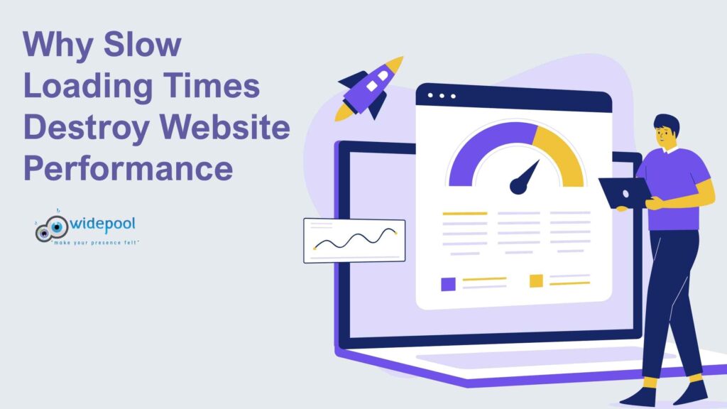 slow loading website