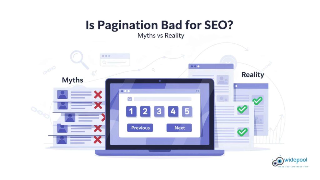 Pagination bad