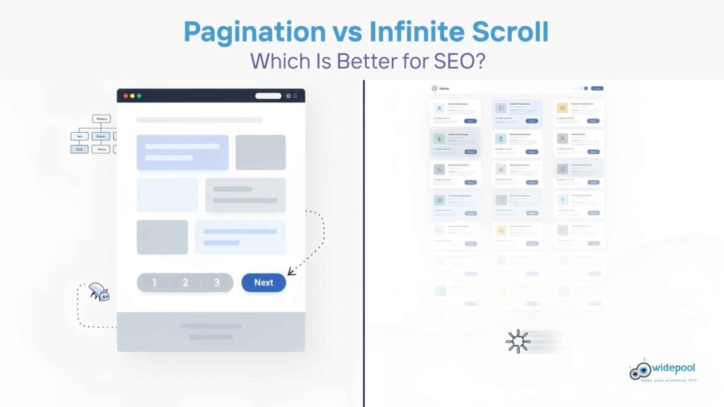 Widepool Pagination