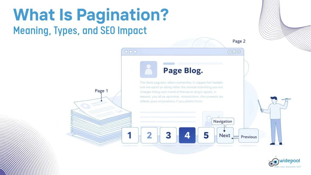 Pagination Meaning types
