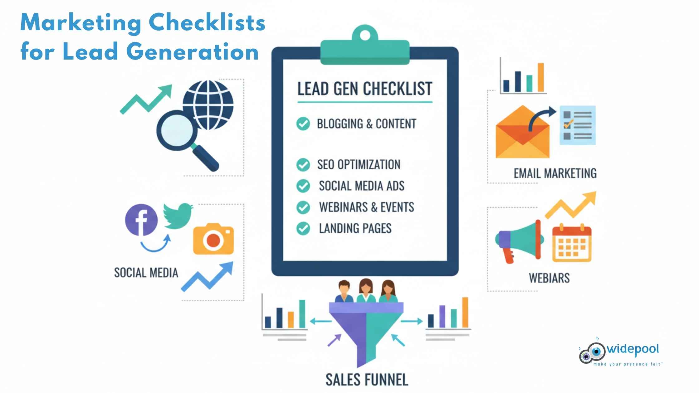 Marketing checklists for lead generation