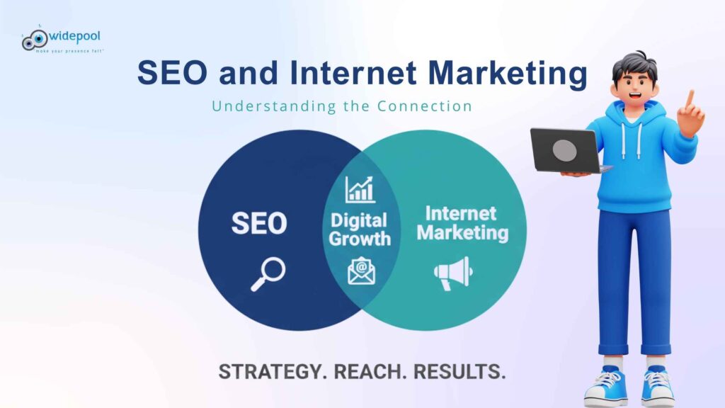 seo and internet marketing