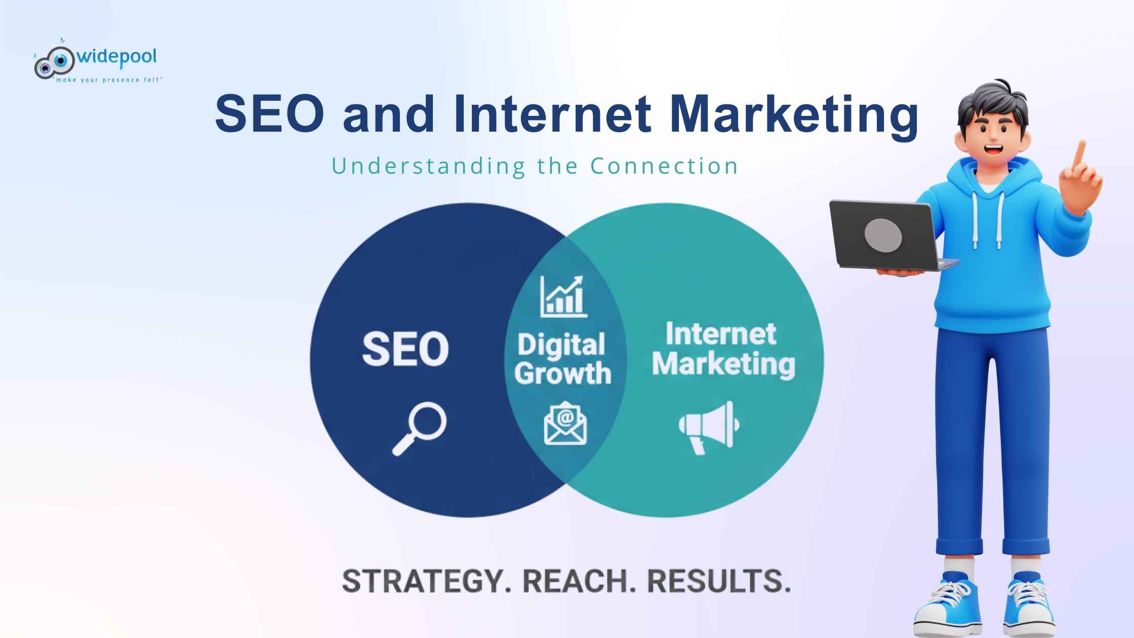 SEO and Internet Marketing: Understanding the connection
