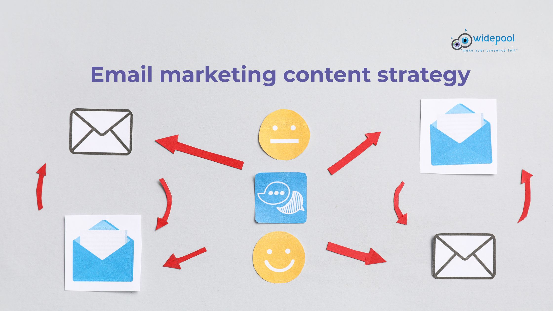 Email marketing content strategy: