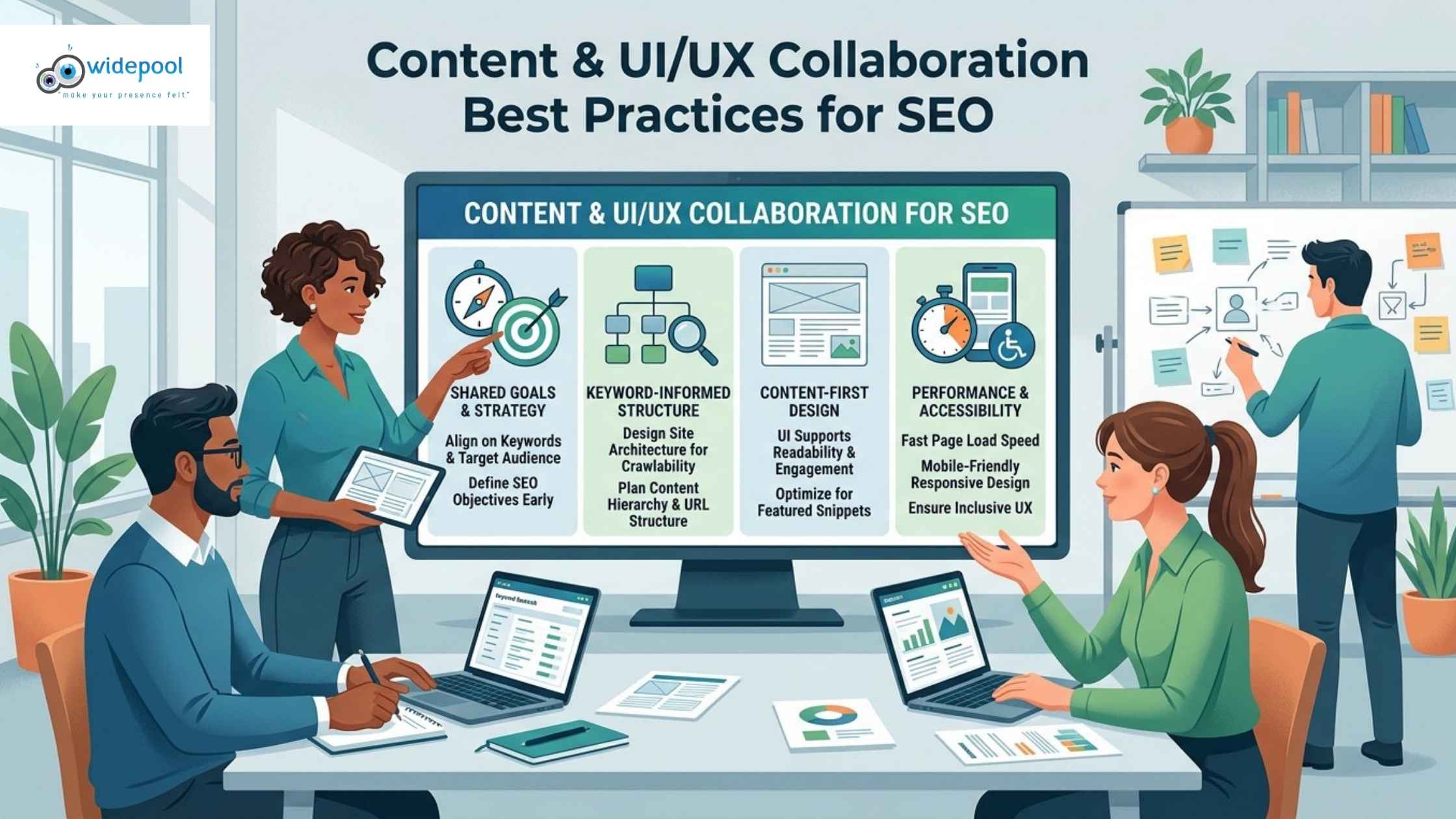 Content & UI/UX Collaboration Best Practices for SEO