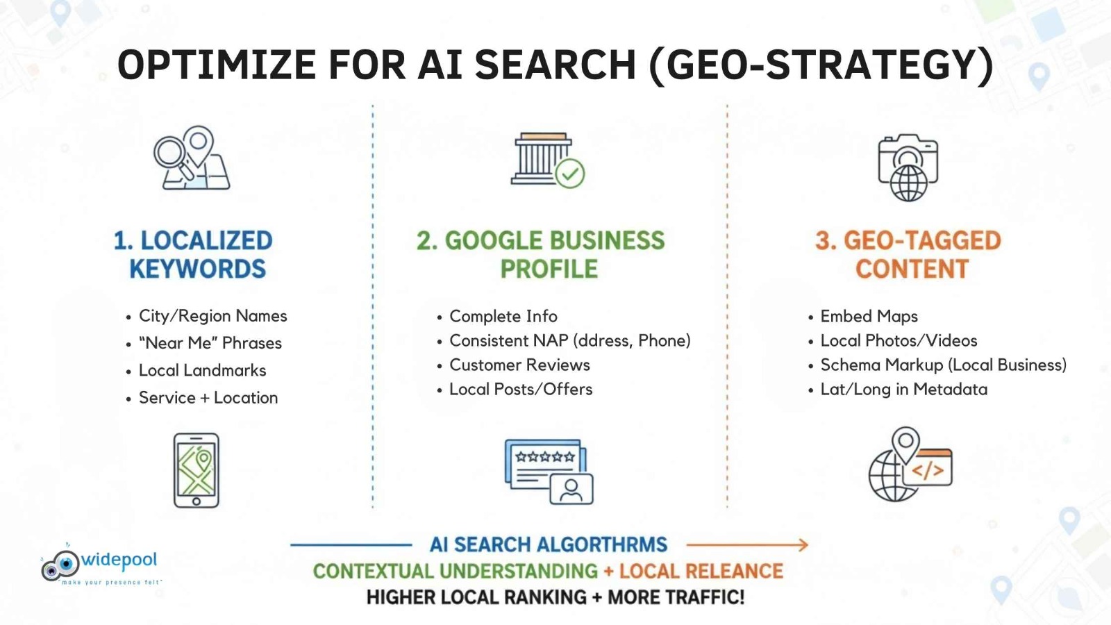 How to Optimize Content for AI Search Engines (GEO Strategy)