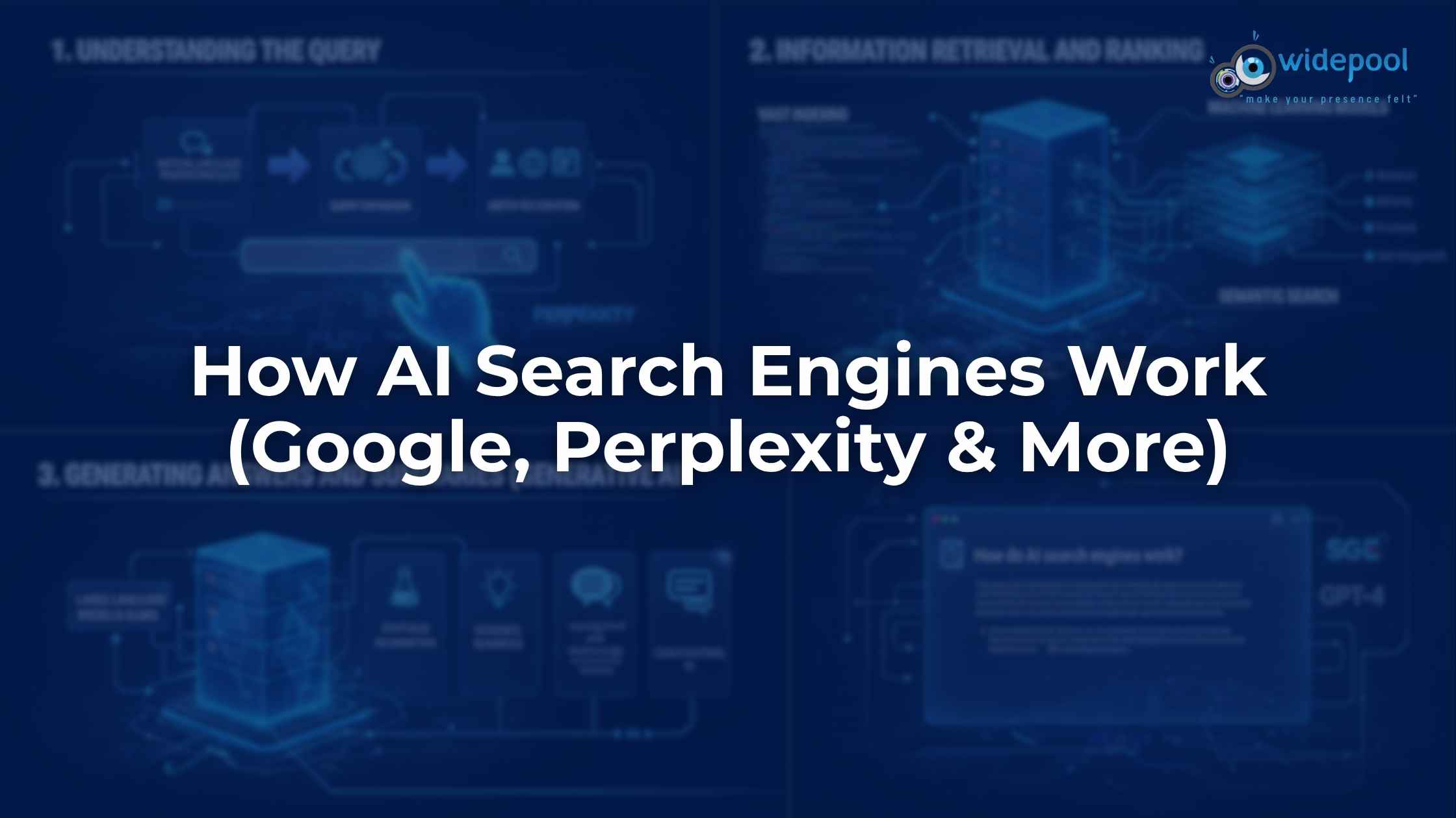 How AI Search Engines Work (Google, Perplexity & More)