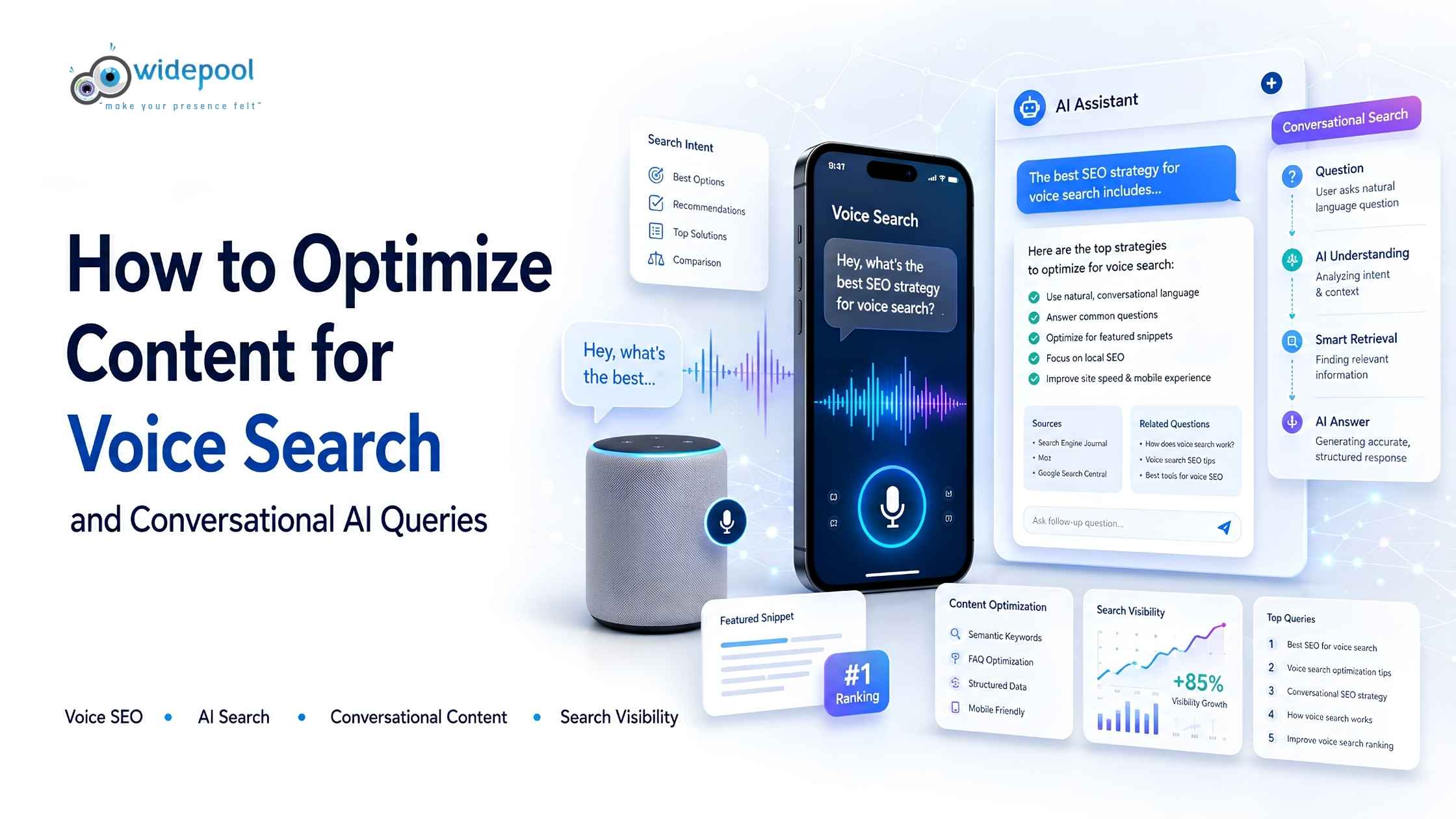 How to Optimize Content for Voice Search and Conversational AI Queries