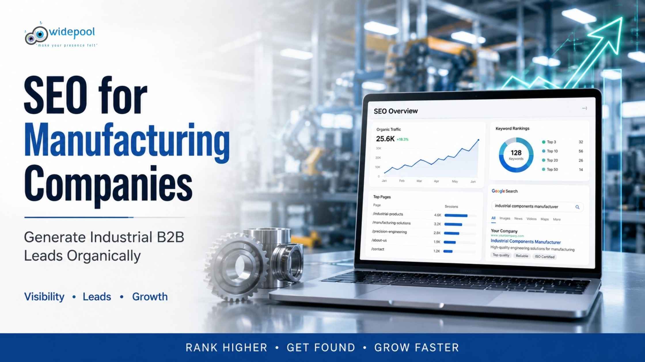 SEO for Manufacturing Companies: Generate Industrial B2B Leads Organically