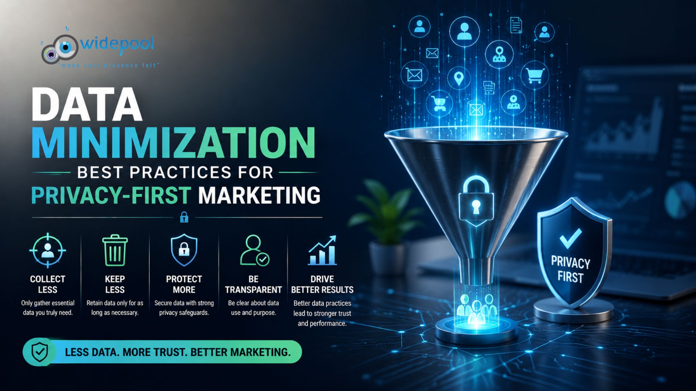 Data Minimization Best Practices for Privacy-First Marketing