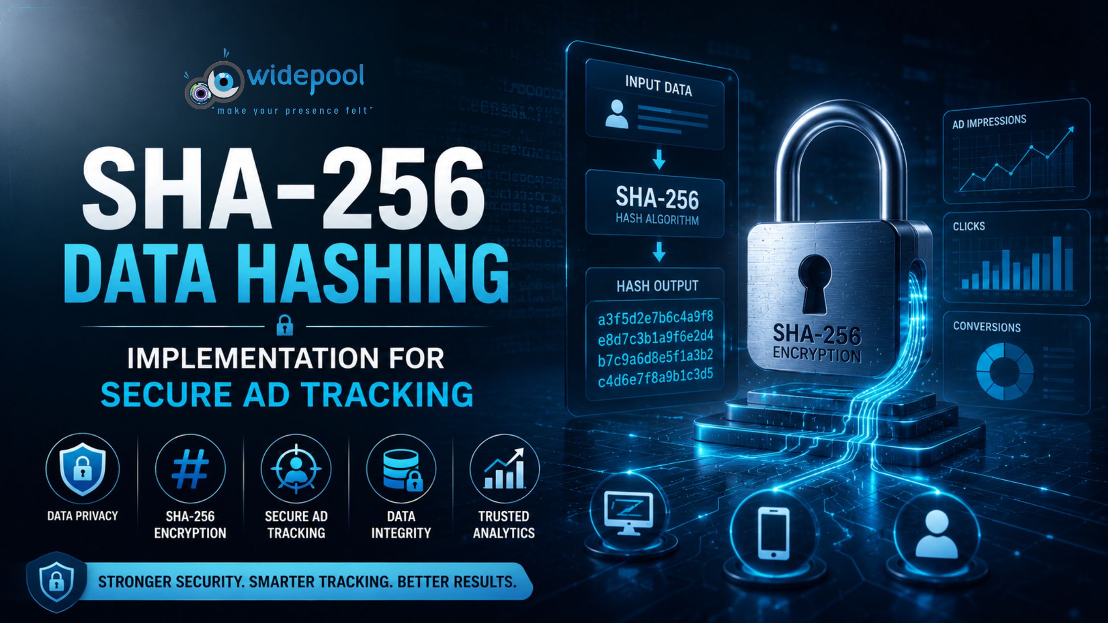 SHA-256 Data Hashing Implementation for Secure Ad Tracking