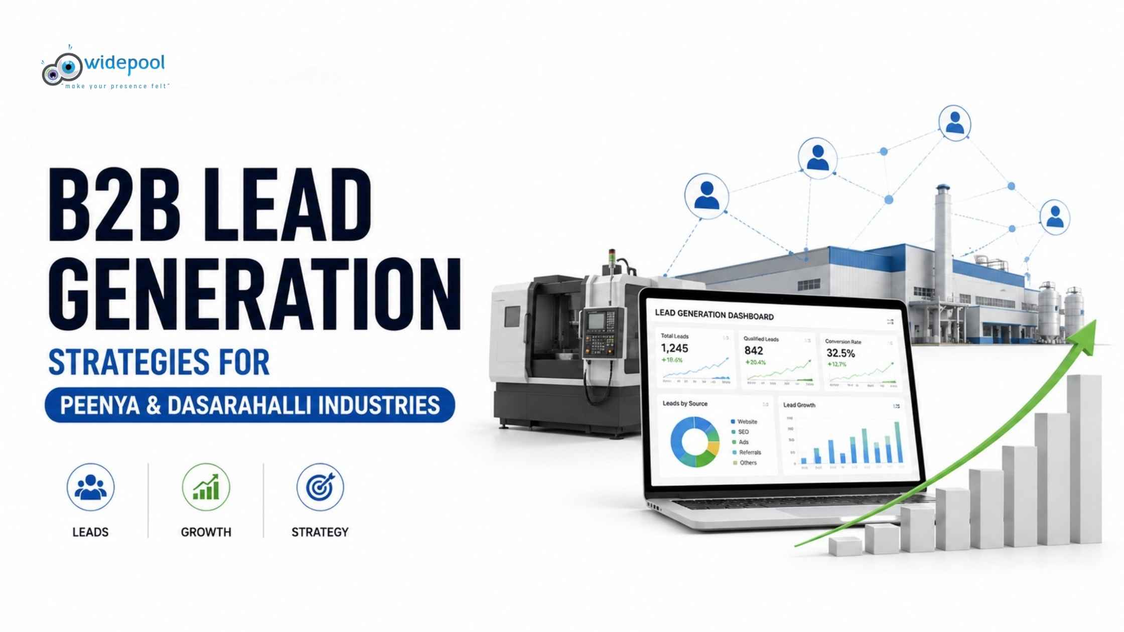 B2B Lead Generation Strategies for Peenya & Dasarahalli Industries