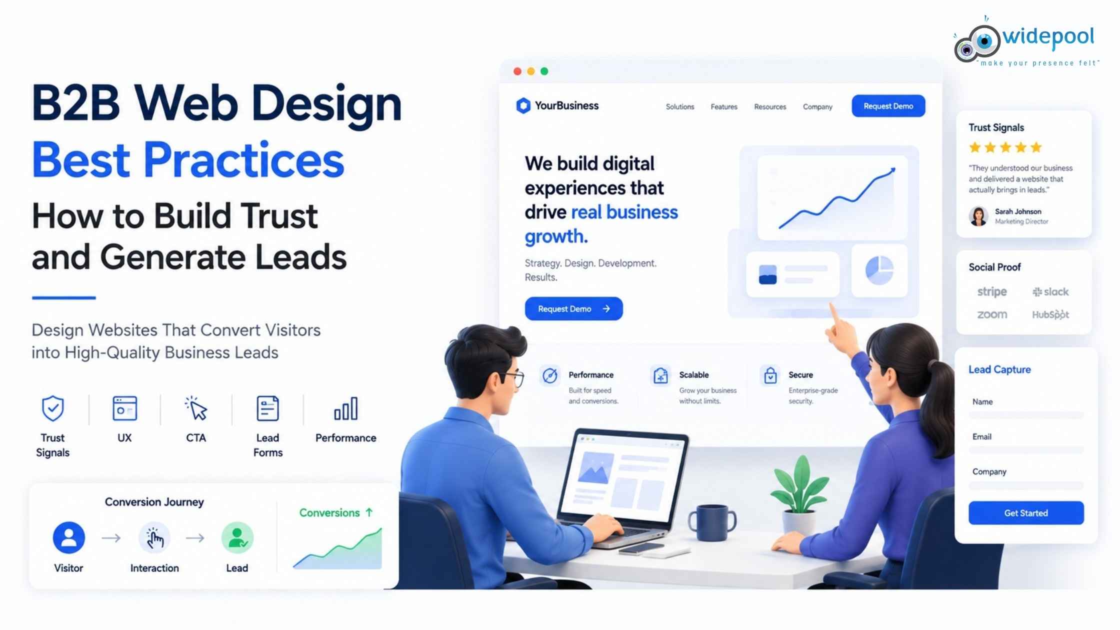 B2B Web Design Best Practices: How to Build Trust and Generate Leads