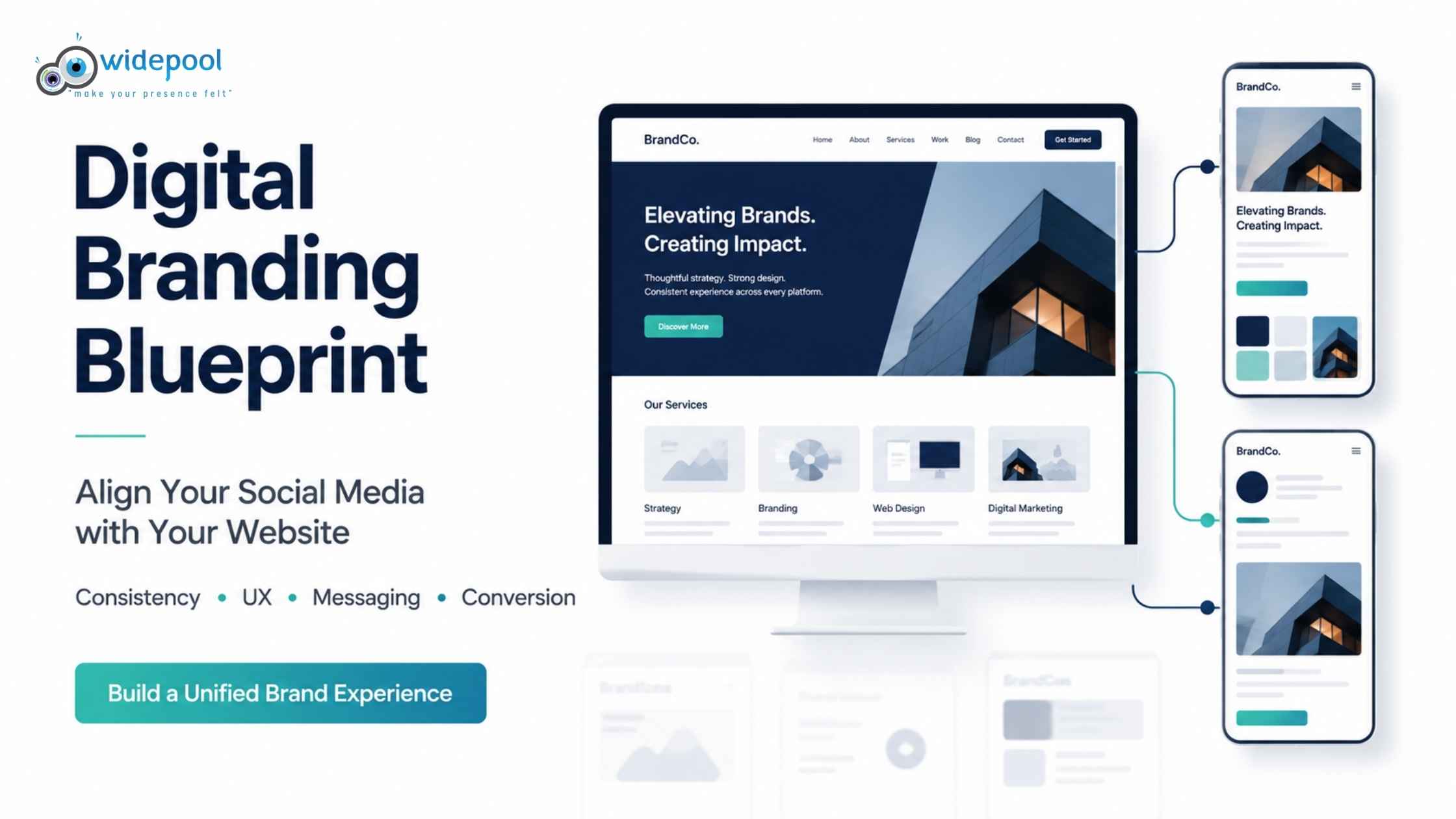 Digital Branding Blueprint: How to Align Your Social Media with Your Website