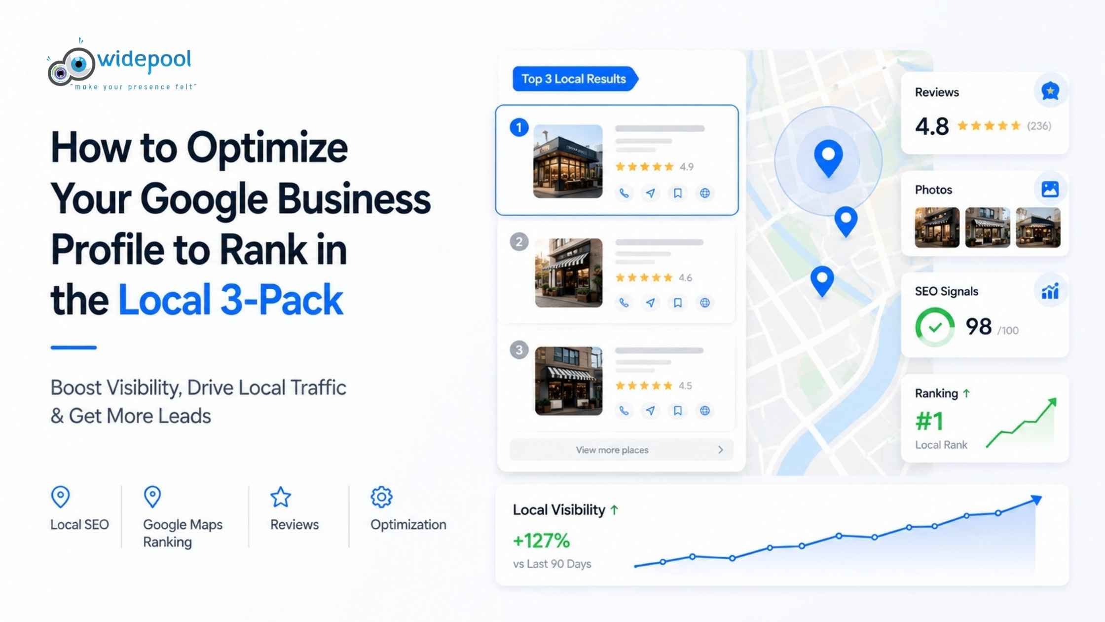 How to Optimize Your Google Business Profile to Rank in the Local 3-Pack