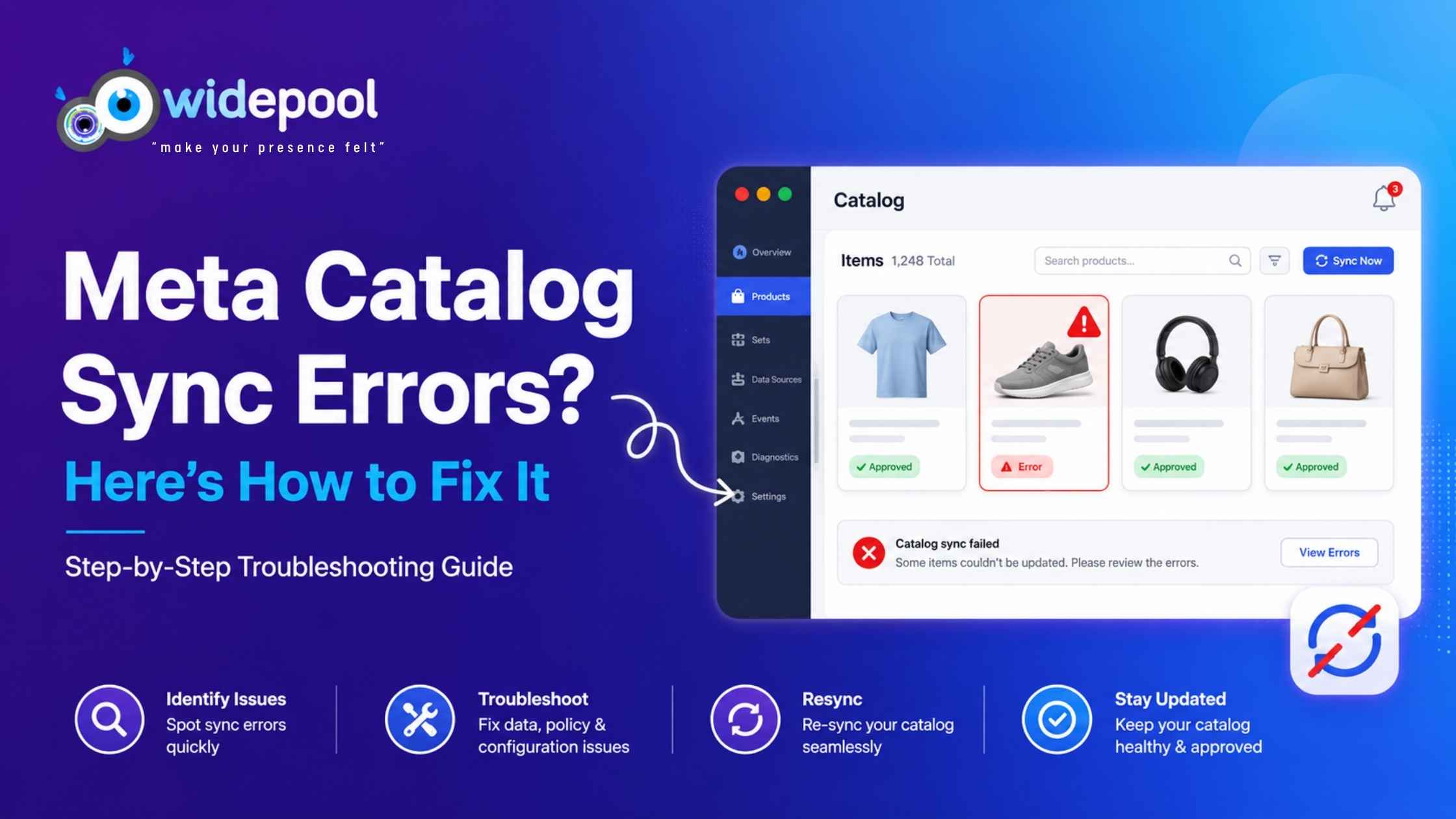 How to Troubleshoot Meta Commerce Manager Catalog Sync Errors