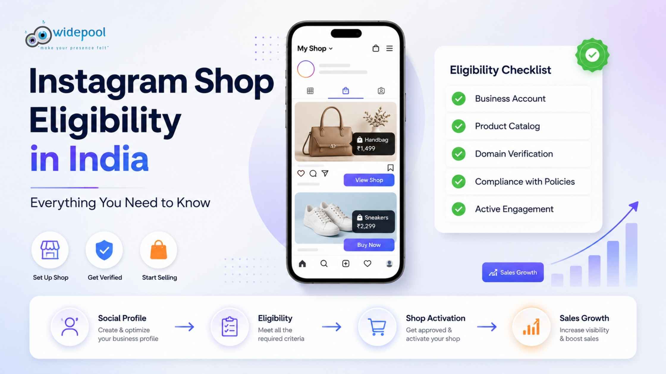 Instagram Shop Eligibility Criteria in India: Everything You Need to Know