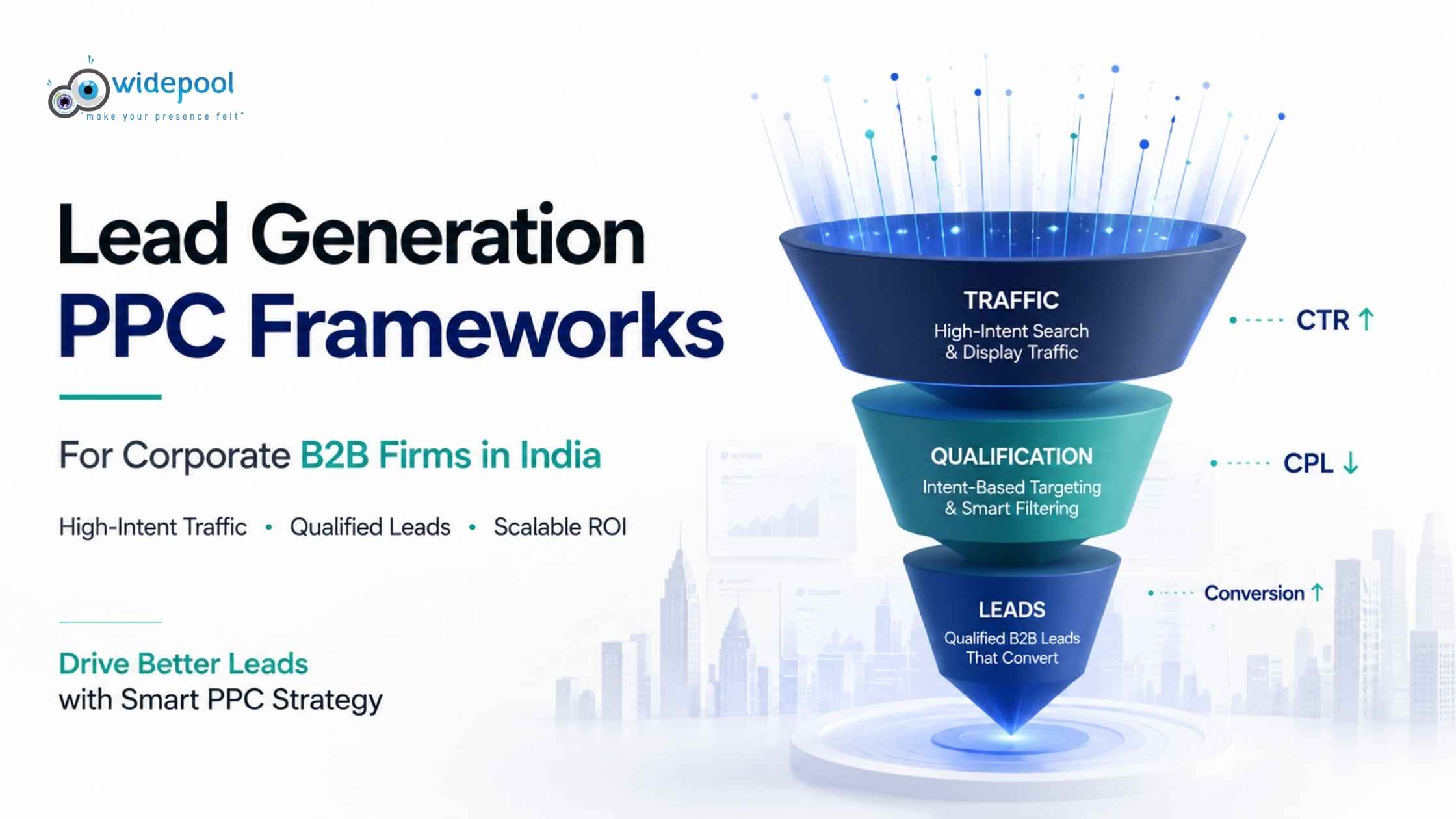 Lead Generation PPC Frameworks for Corporate B2B Firms in India
