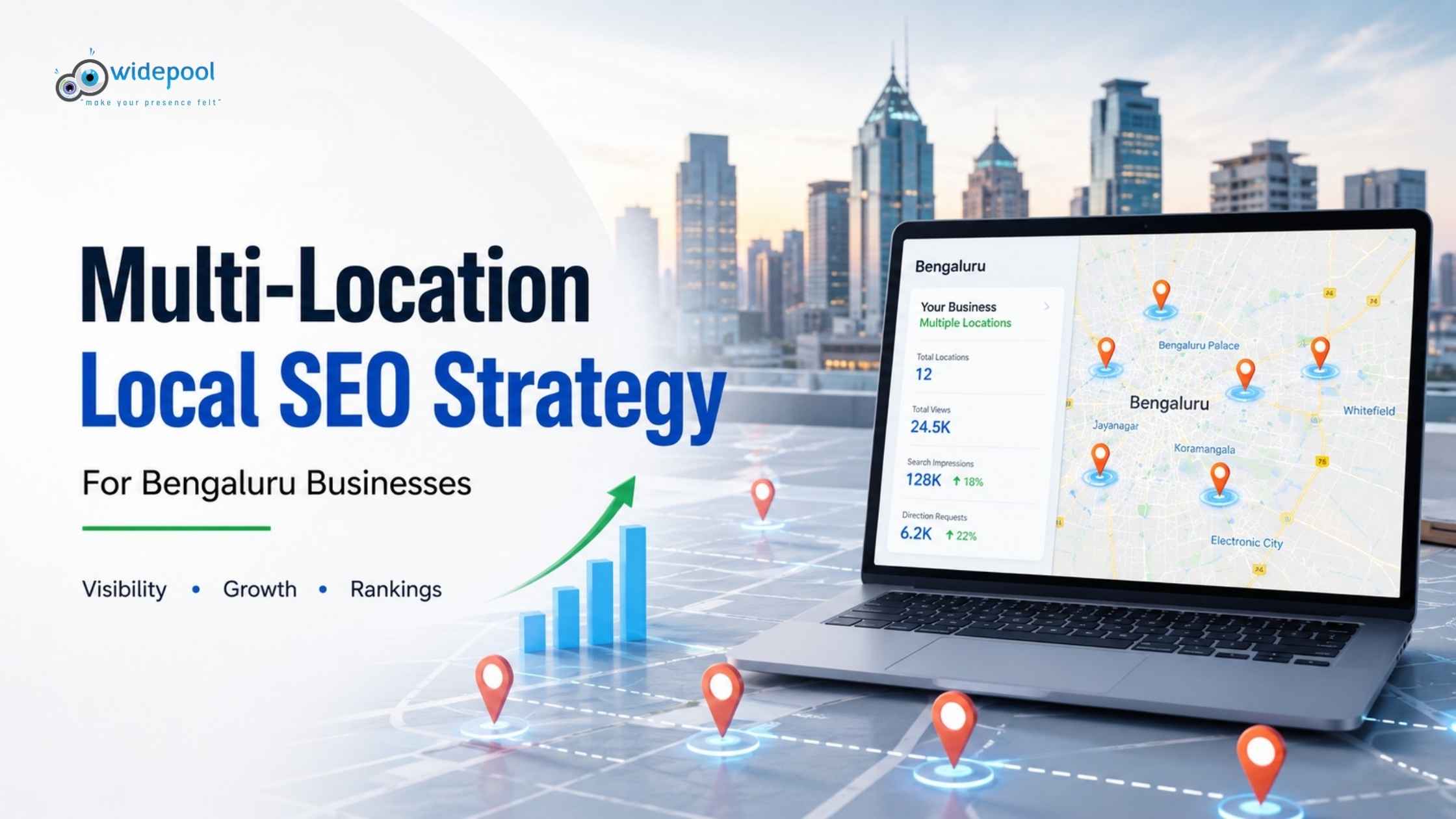 Multi-Location Local SEO Strategy for Bengaluru Businesses