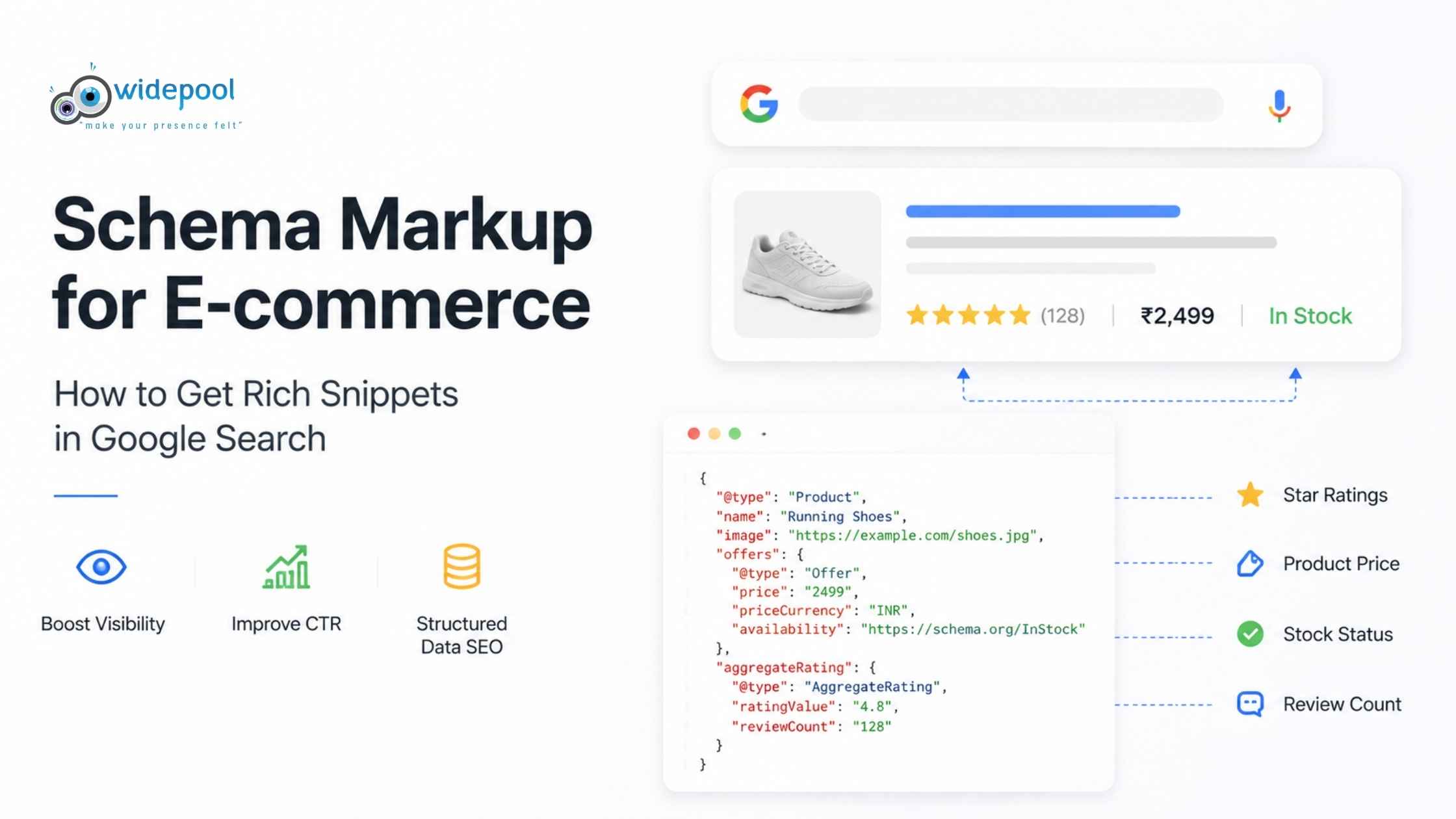 Schema Markup for E-commerce: How to Get Rich Snippets in Google Search