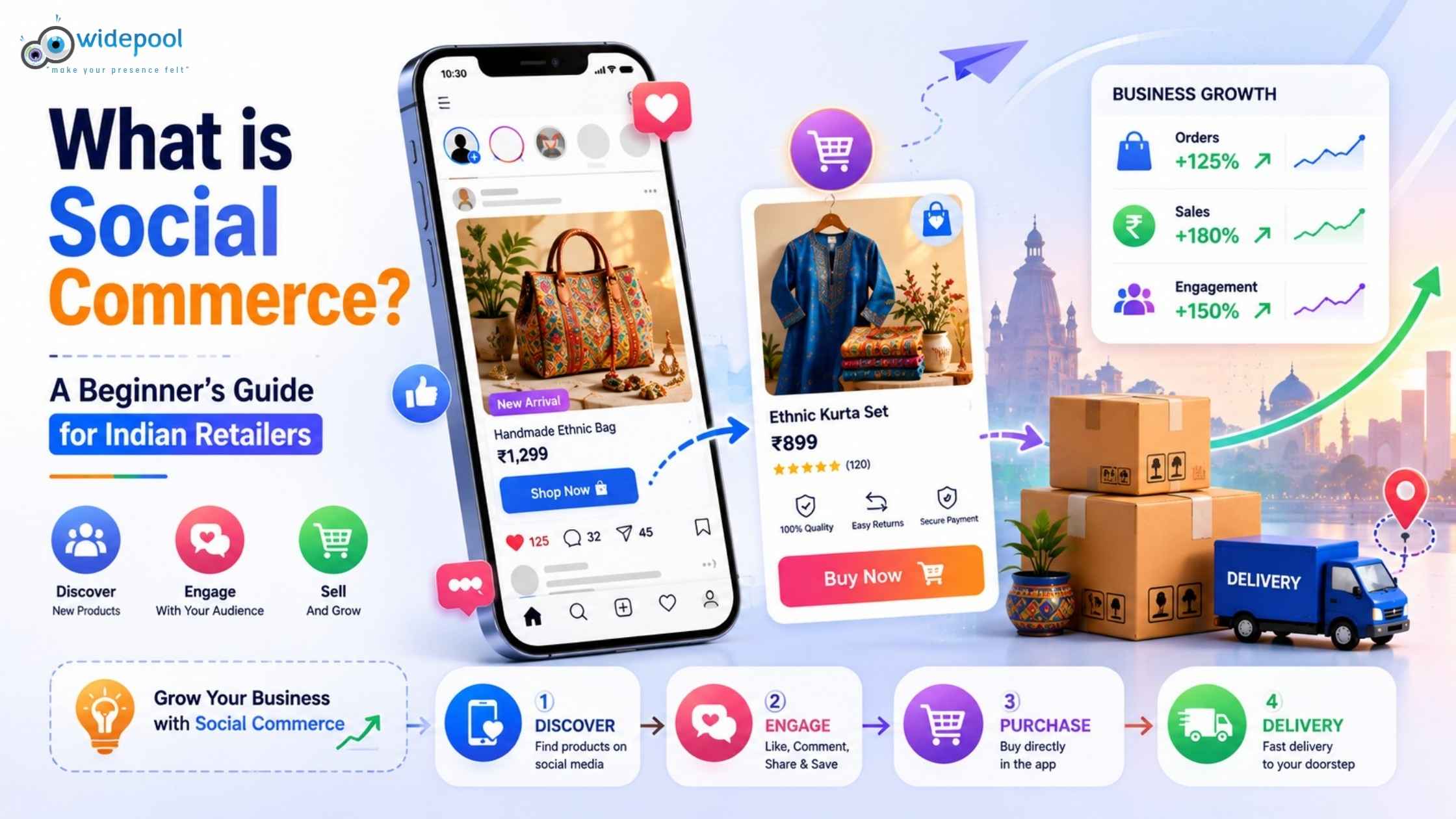 What is Social Commerce? A Beginner’s Guide for Indian Retailers