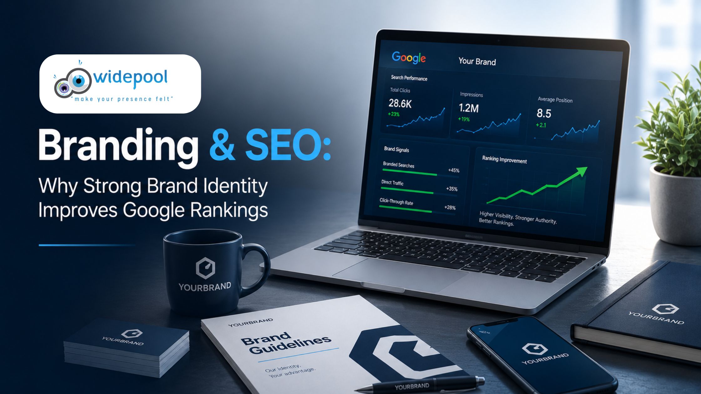 Branding & SEO: Why Strong Brand Identity Improves Google Rankings