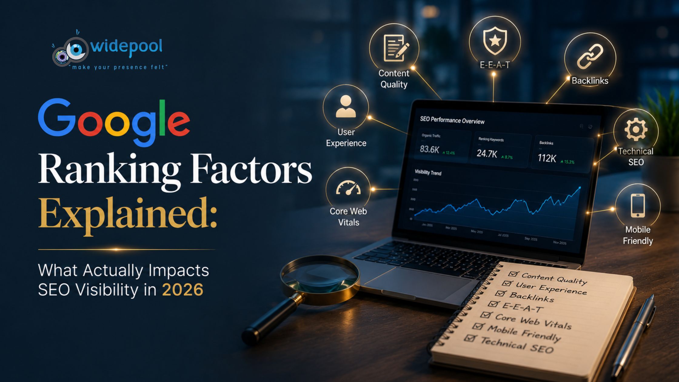 Google Ranking Factors Explained: What Actually Impacts SEO Visibility in 2026