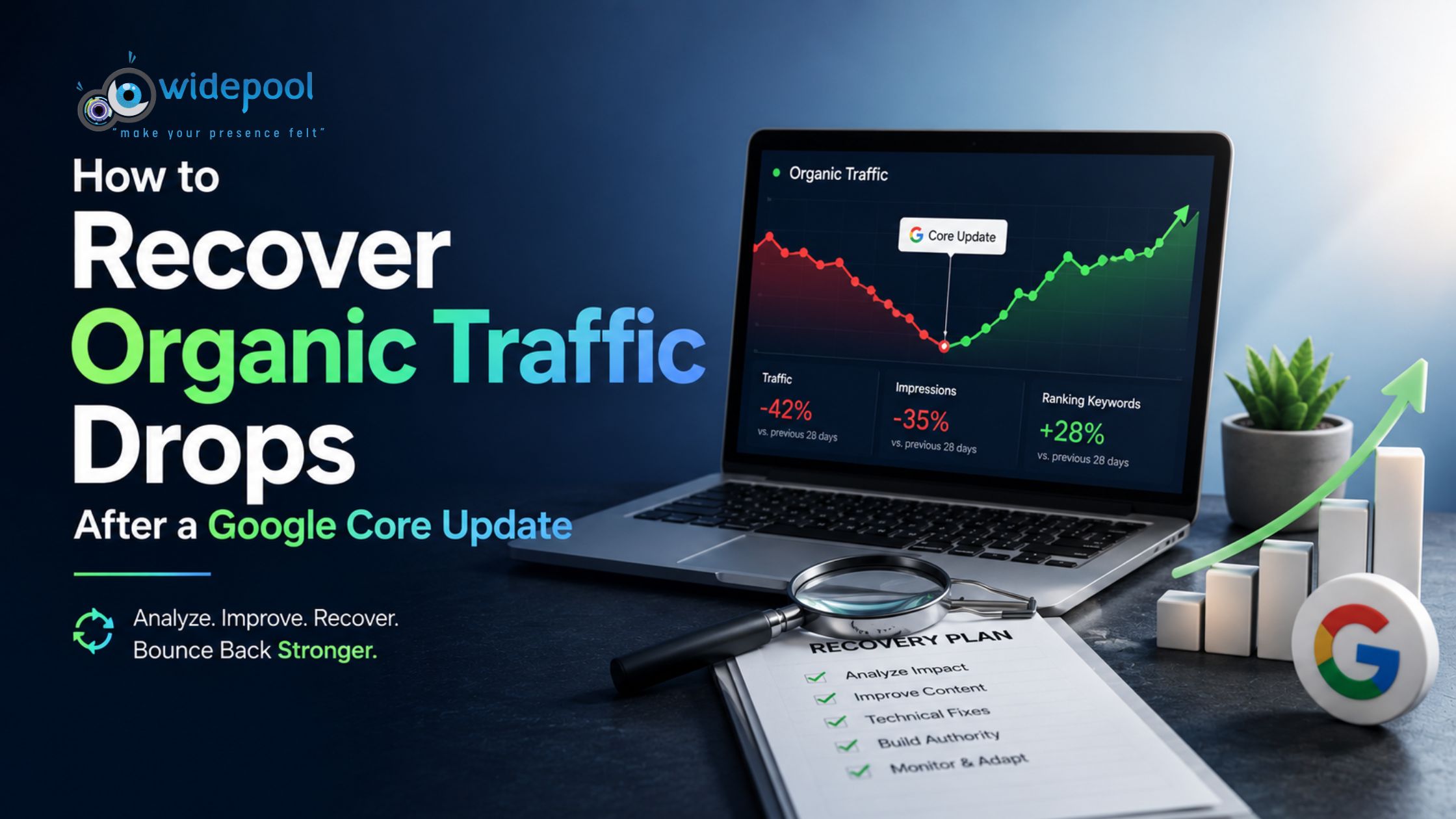How to Recover Organic Traffic Drops After a Google Core Update