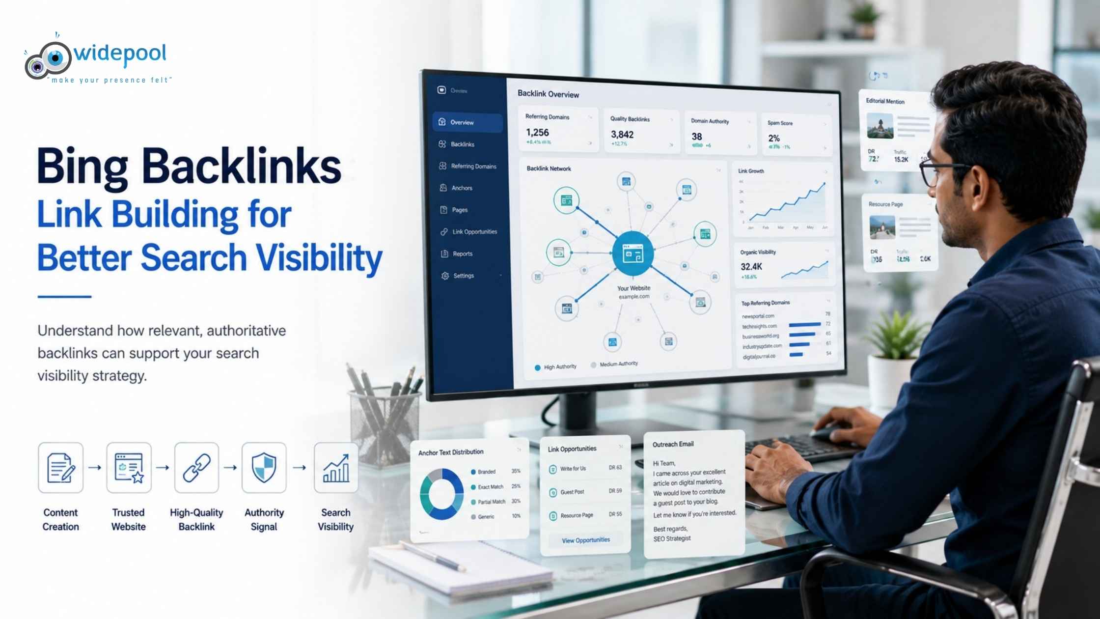 Bing Backlinks: Link Building for Better Search Visibility