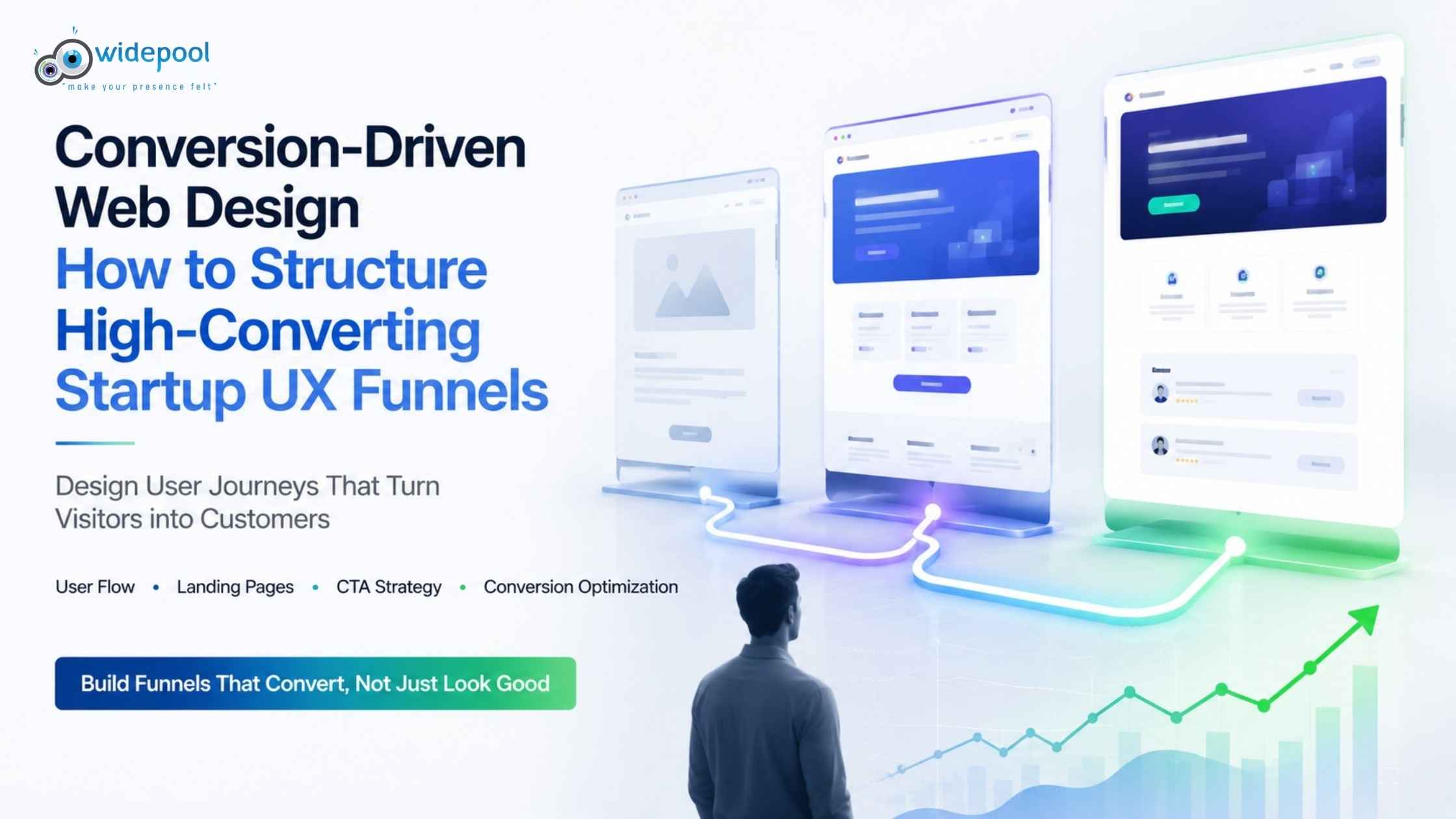 Conversion-Driven Web Design: How to Structure High-Converting Startup UX Funnels