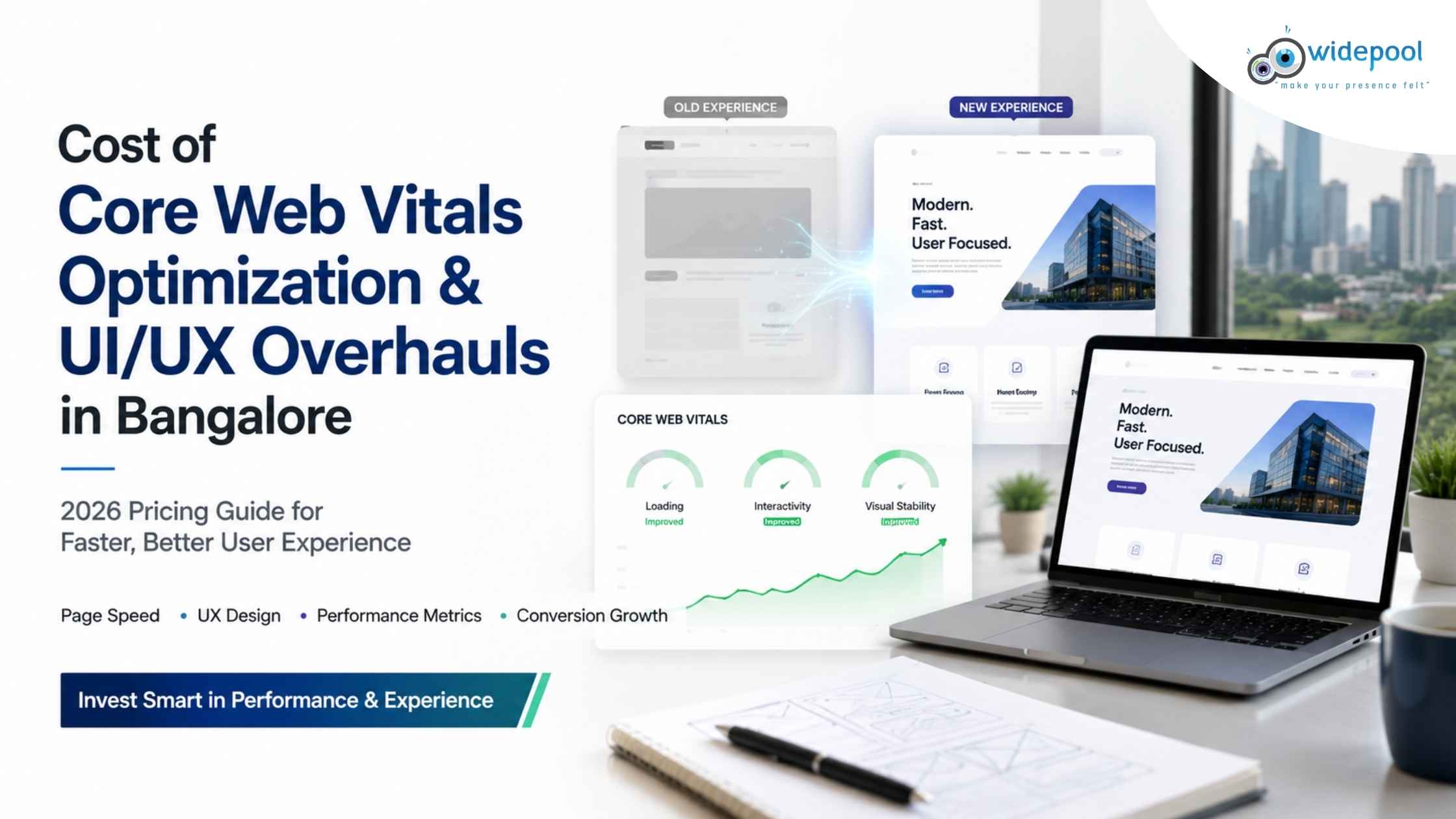 Cost of Core Web Vitals Optimization & UI/UX Overhauls in Bangalore: 2026 Pricing Guide