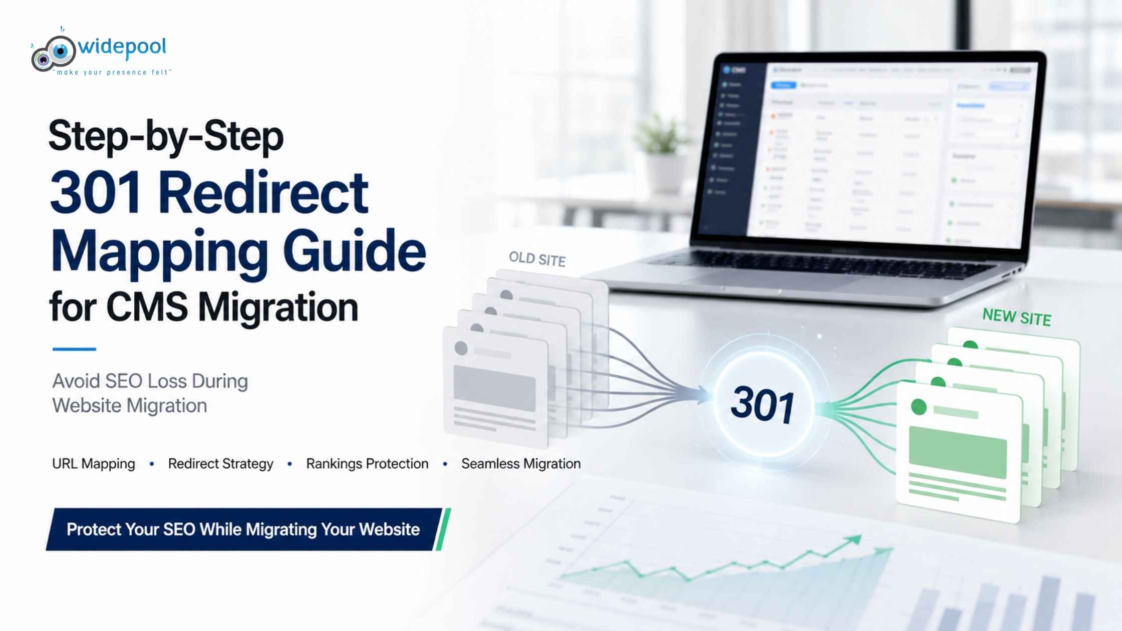 Step-by-Step 301 Redirect Mapping Guide for CMS Migration: Avoid SEO Loss