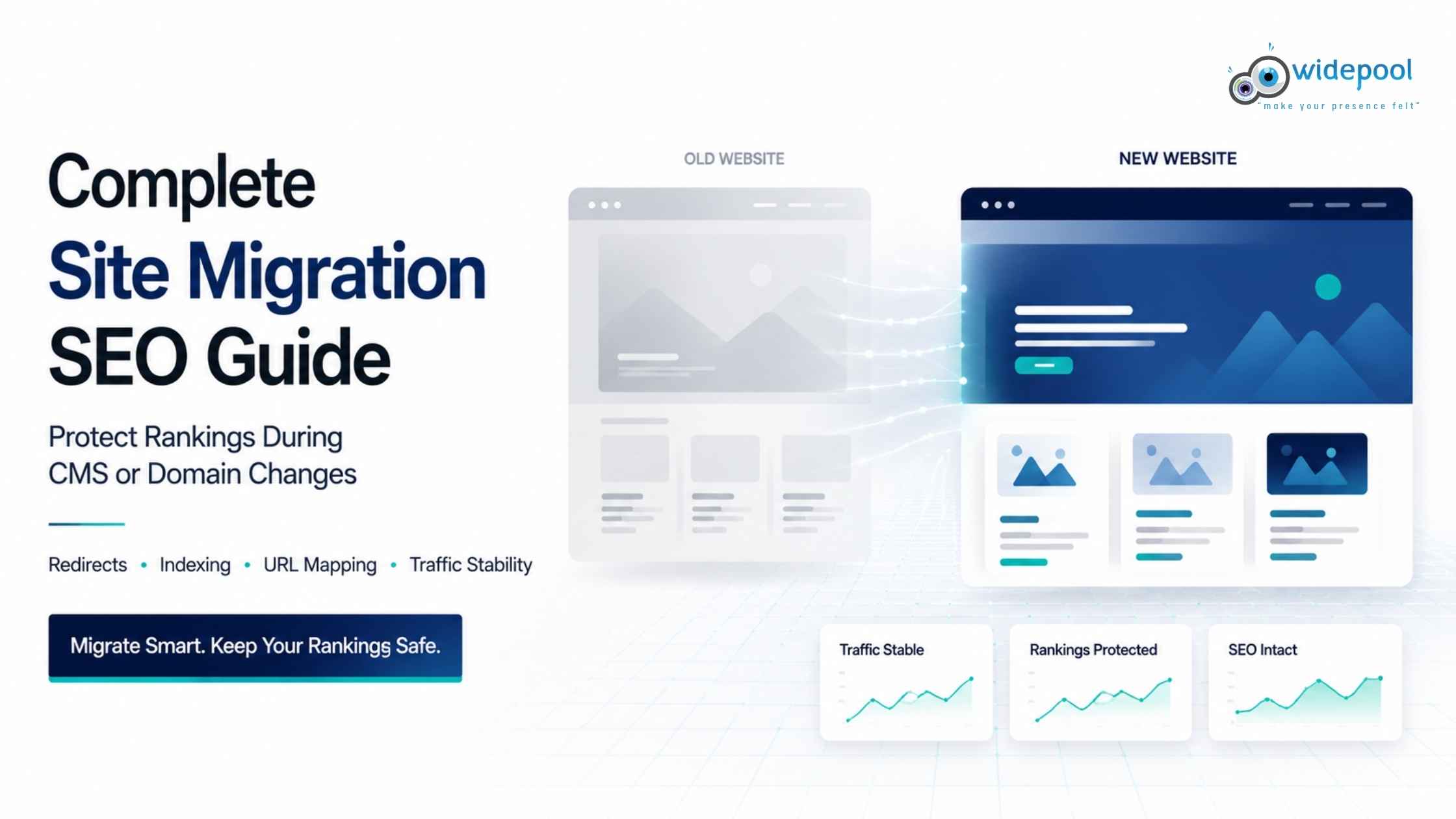 Complete Site Migration SEO Guide: Protect Rankings During CMS or Domain Changes