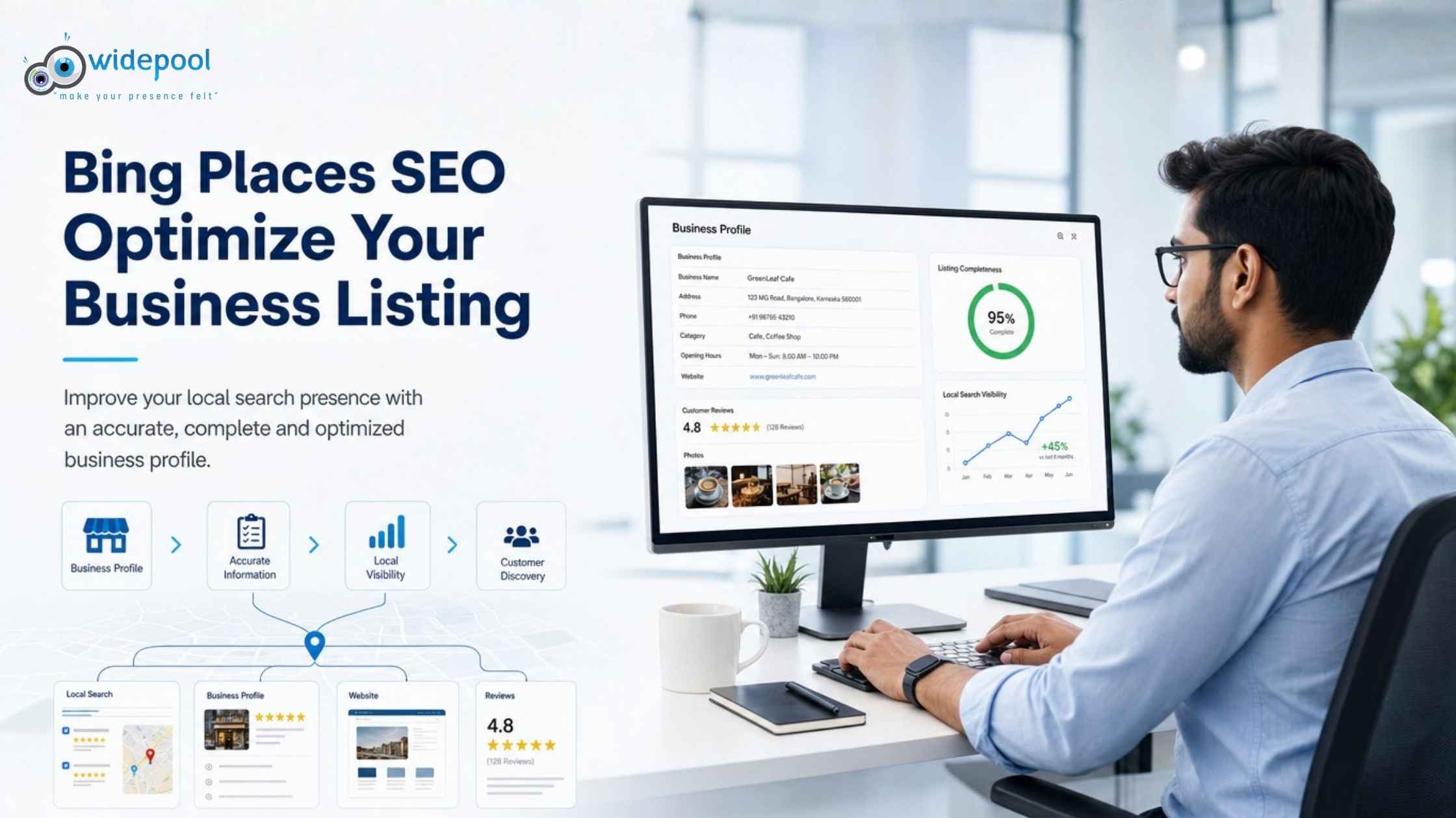 Bing Places SEO: Optimize Your Business Listing