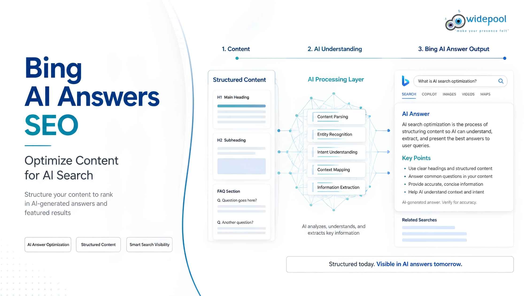 Bing AI Answers SEO: Optimize Content for AI Search