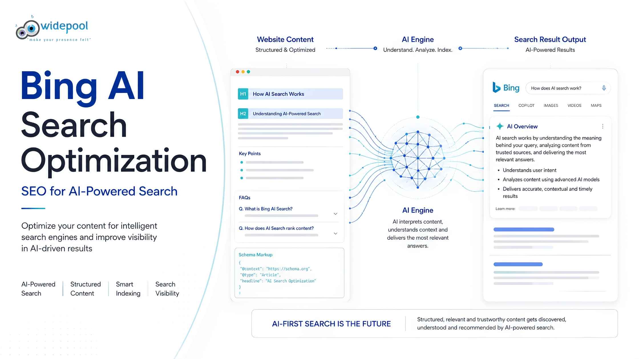 Bing AI Search Optimization: SEO for AI-Powered Search