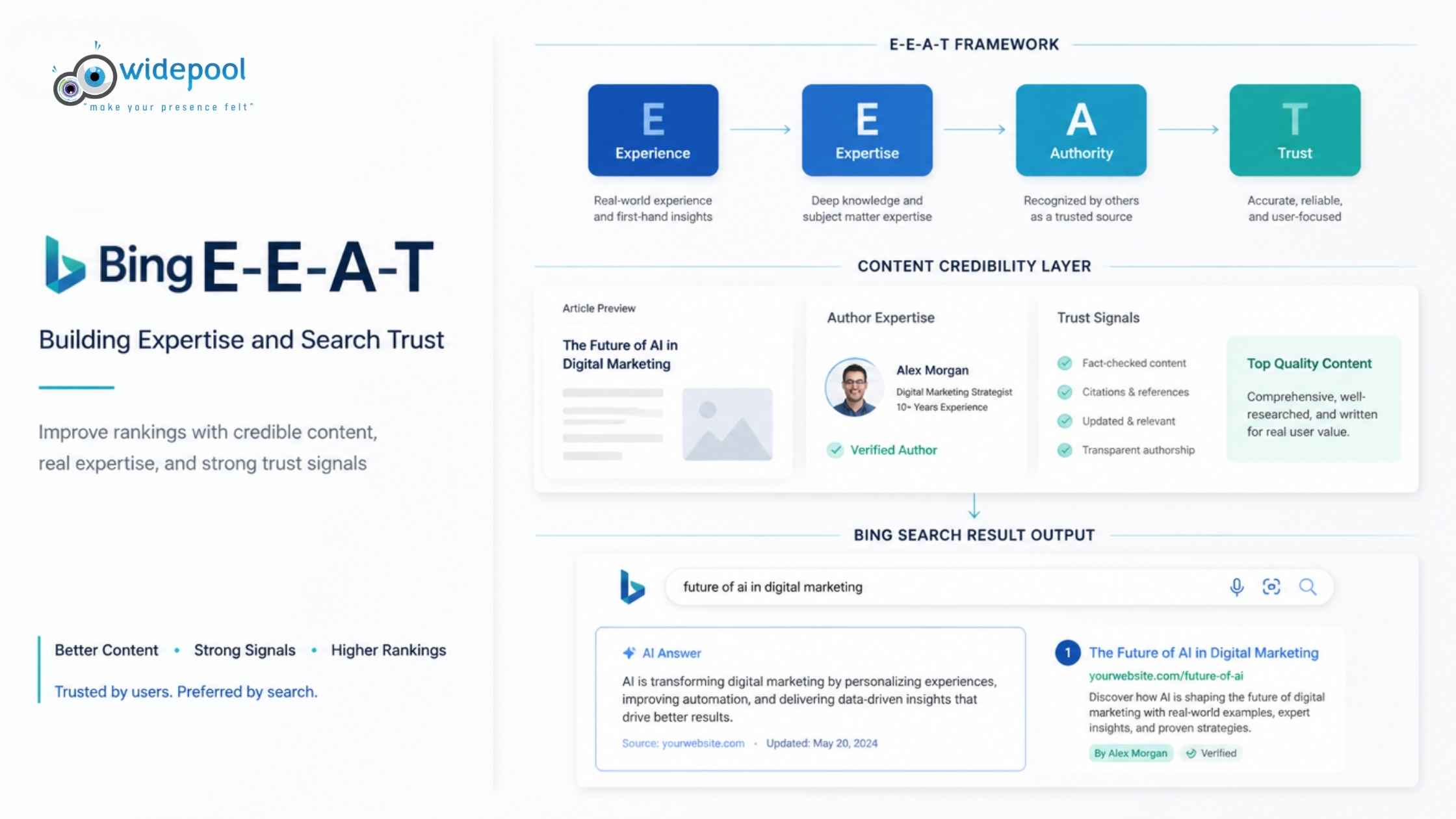 Bing E-E-A-T: Building Expertise and Search Trust