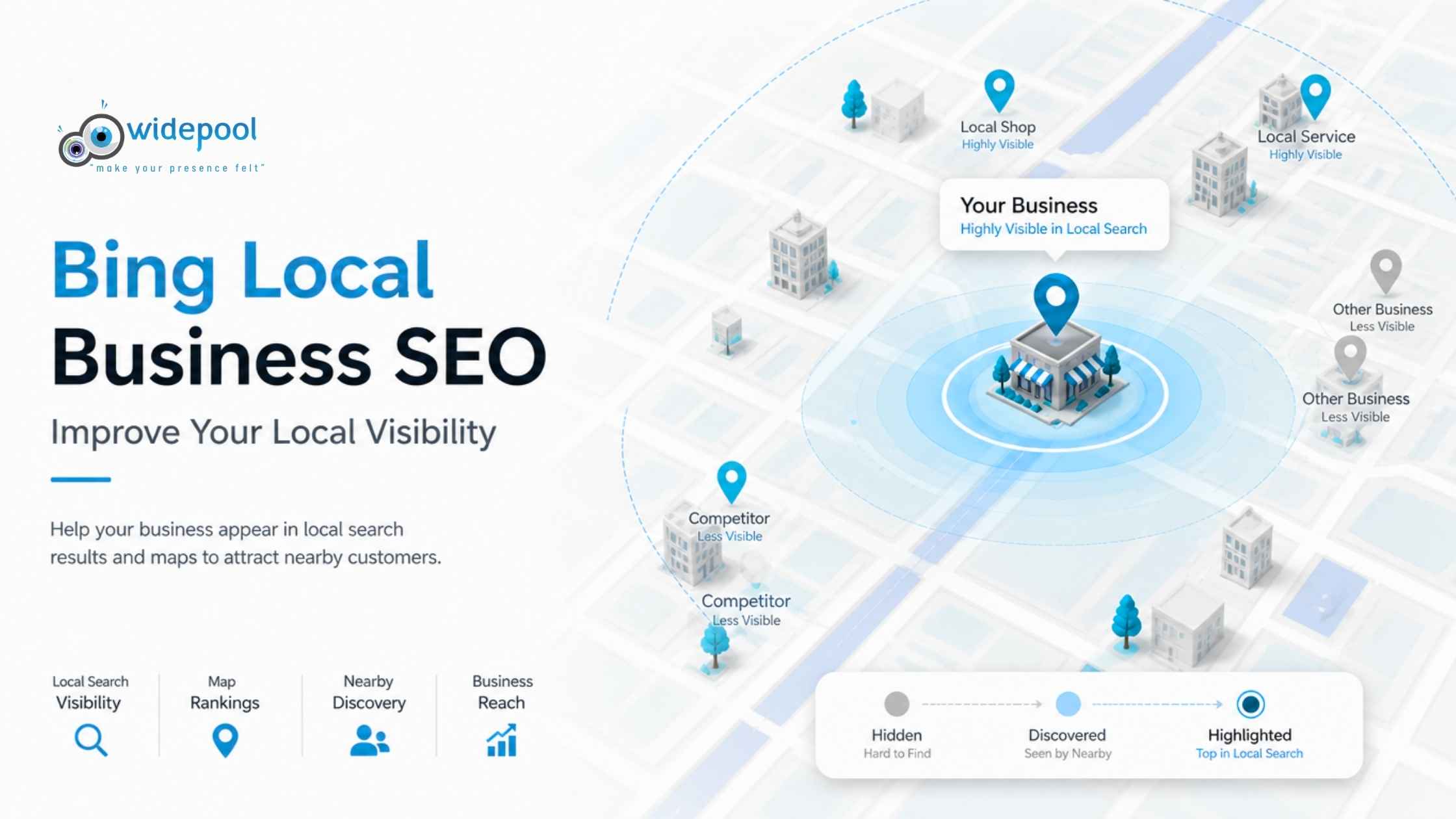 Bing Local Business SEO: Improve Your Local Visibility