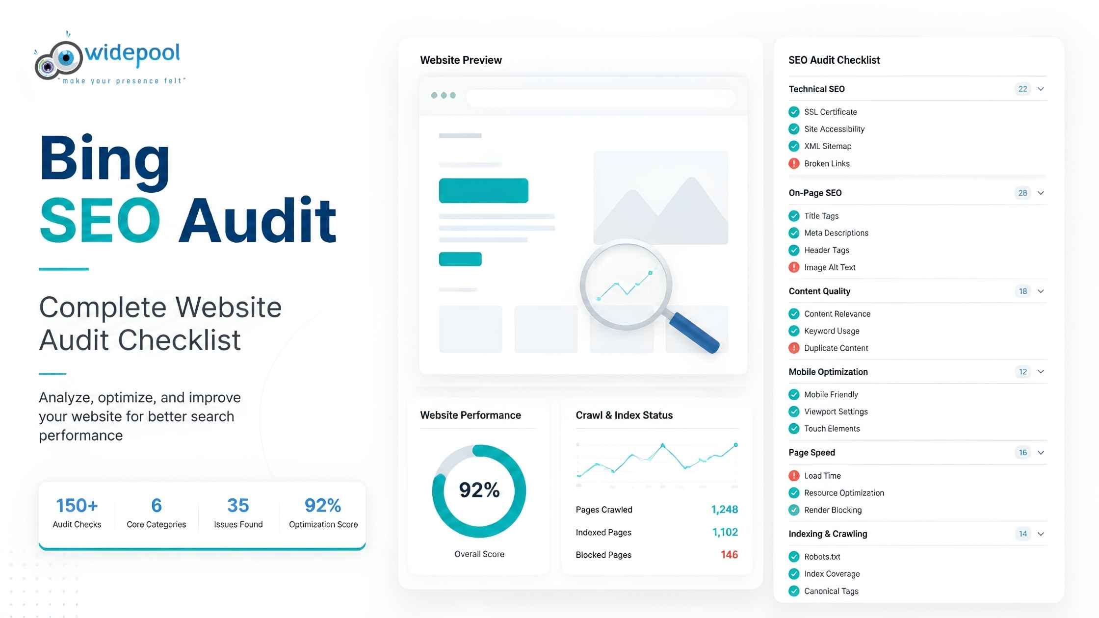 Bing SEO Audit: Complete Website Audit Checklist